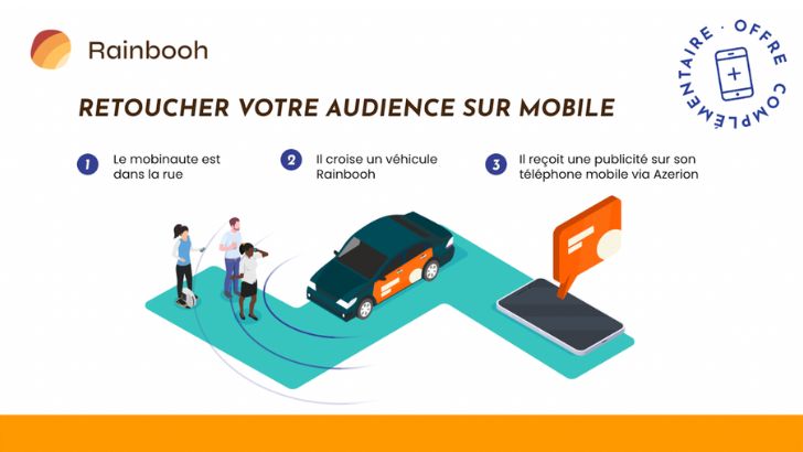 Rainbooh s’allie à Azerion France pour lancer une offre de reciblage digital