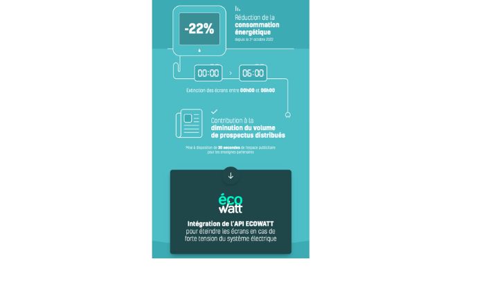 Sobriété énergétique : Fill Up Média présente deux actions concrètes