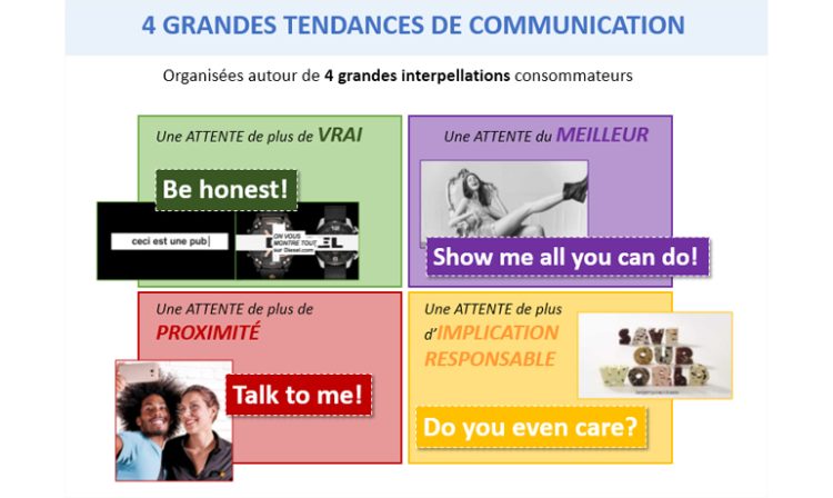 Tendances créatives 2016 : comment les marques répondent aux attentes des consommateurs d’après Kantar Media