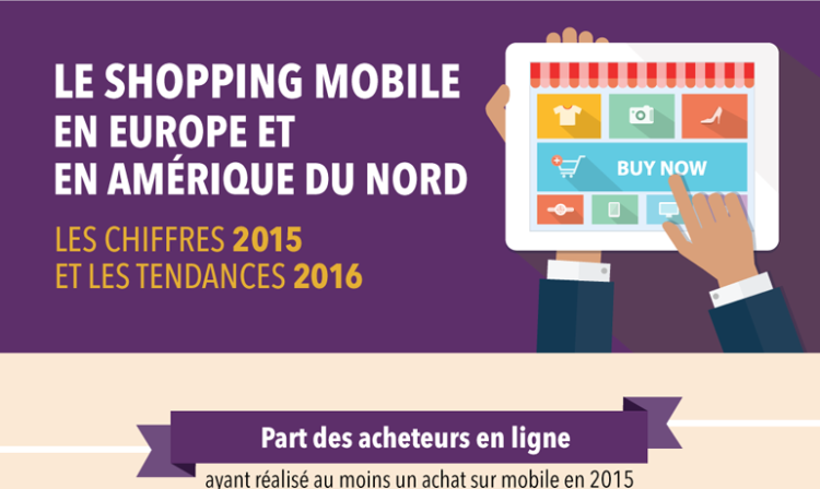 Infographie : les tendances du m-commerce et e-commerce en Europe et Amérique du Nord par RetailMeNot