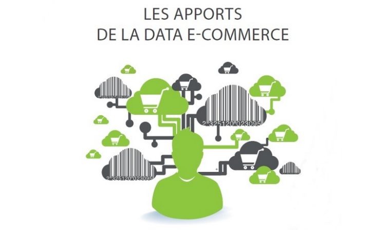 3W Régie publie un guide pratique sur l’utilisation de la data eCommerce dans une campagne publicitaire