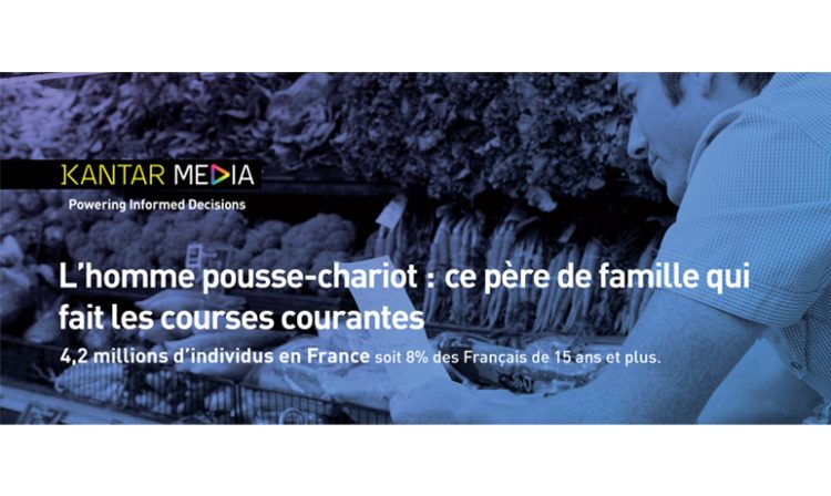 Infographie Kantar Media : la cible des pères responsables des achats