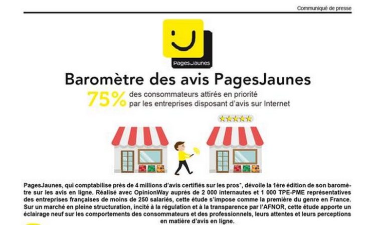 Les avis en ligne plébiscités par les internautes mais souvent ignorés par les entreprises