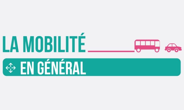 Infographie : l’usage des transports au quotidien par les urbains étudié par Exterion Media