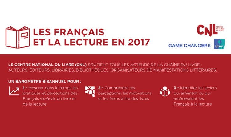 Infographie : les lectures numériques de livre progressent, en particulier chez les femmes