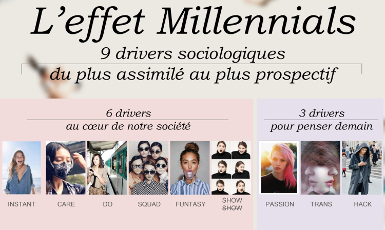 Les 9 moteurs de la diffusion de la culture «Millennials» dans la société détaillés par GMC Media et l’agence Nelly Rodi