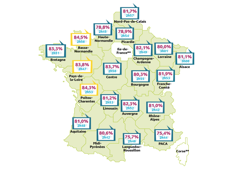 L’audience radio détaillée par région d’après les Médialocales de Médiamétrie