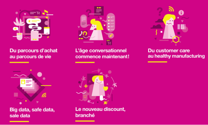 Havas Paris décrypte les grandes tendances du commerce de demain