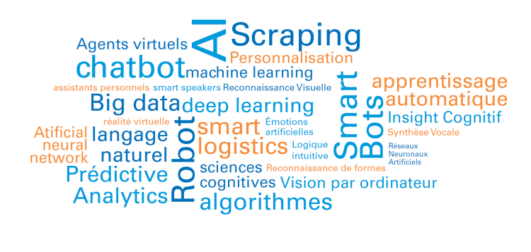 Les défis des ecommerçants à l’heure de l’intelligence artificielle par KPMG et la Fevad