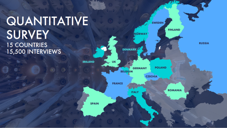 76% des Français estiment que les marques et les entreprises devraient jouer un rôle plus important pour rapprocher les Européens