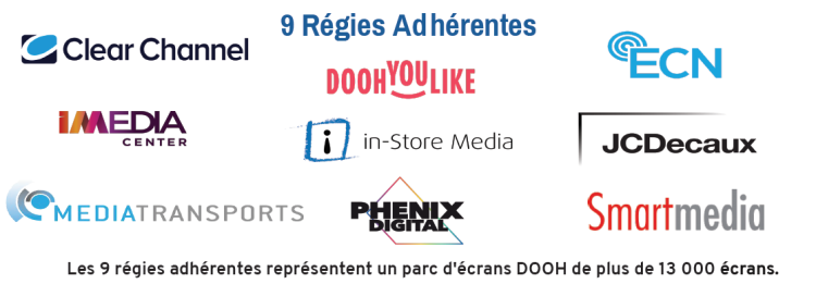 Infographie : les tendances du marché de l’affichage digital par l’ACPM et le périmètre DOOH Trust