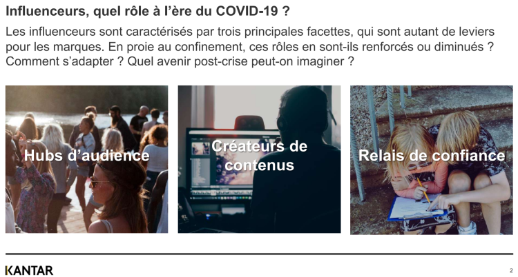 Kantar détaille les tendances de l’influence à l’ère du covid-19