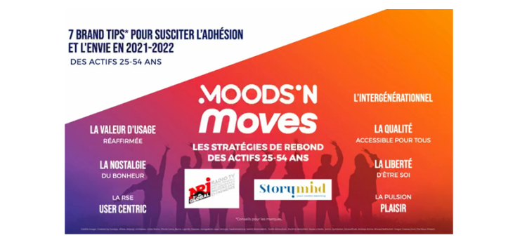 Les tendances des actifs 25-54 ans par NRJ Global et Storymind