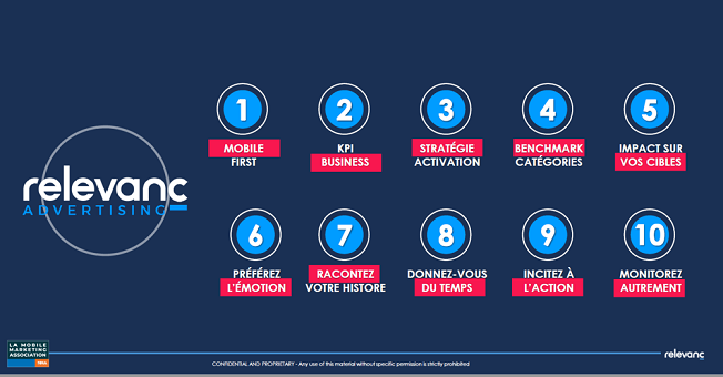 Infographie : les clés d’une campagne shoppers réussie par RelevanC Advertising avec La Mobile Marketing Association