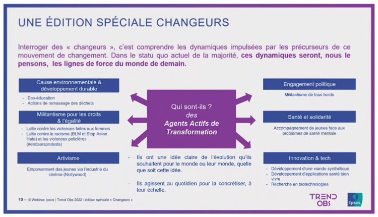 Les recommandations des «changeurs» pour les marques d’après l’étude Trend Obs d’Ipsos