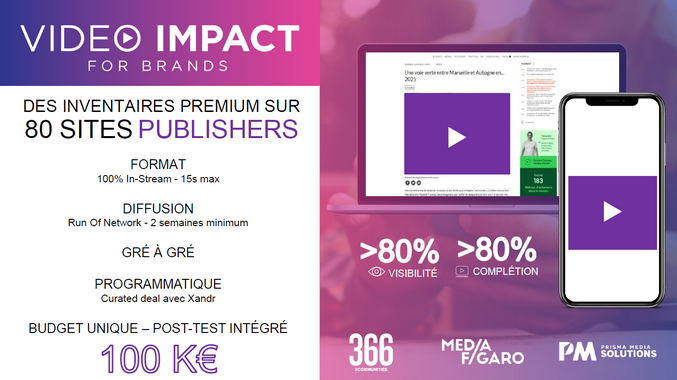 Avec une étude et une nouvelle offre vidéo commune, 366, Media Figaro et Prisma Media Solutions se positionnent en acteurs de la vidéo en ligne et challenger de YouTube