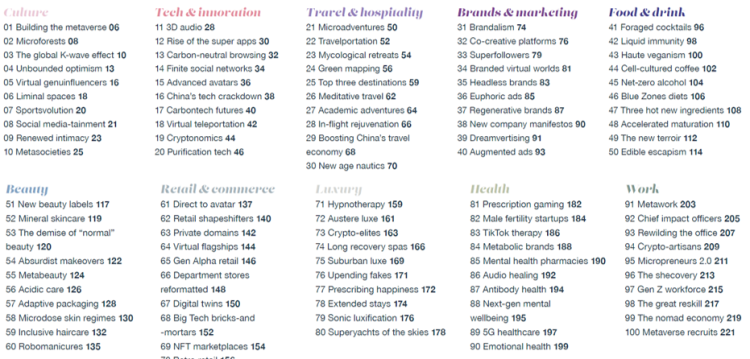 Les 100 tendances 2022 de Wunderman Thompson Intelligence sous le signe du virtuel et du metaverse