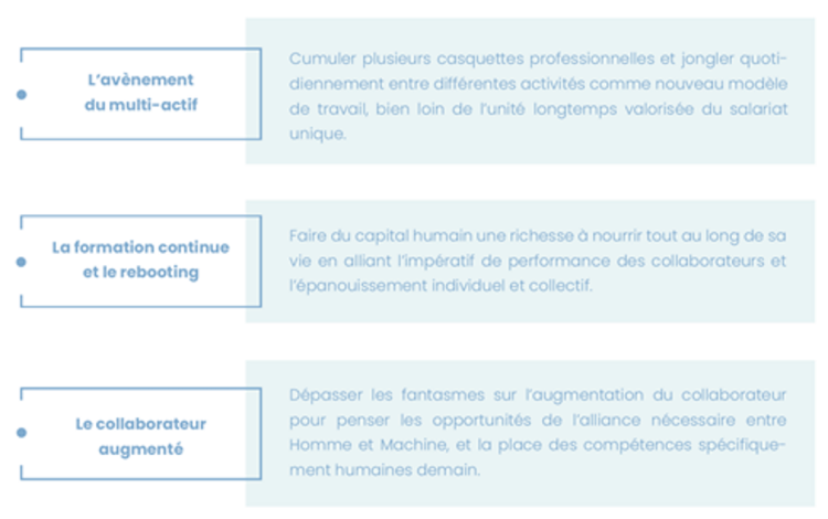 Onepoint explore le monde du travail en 2035