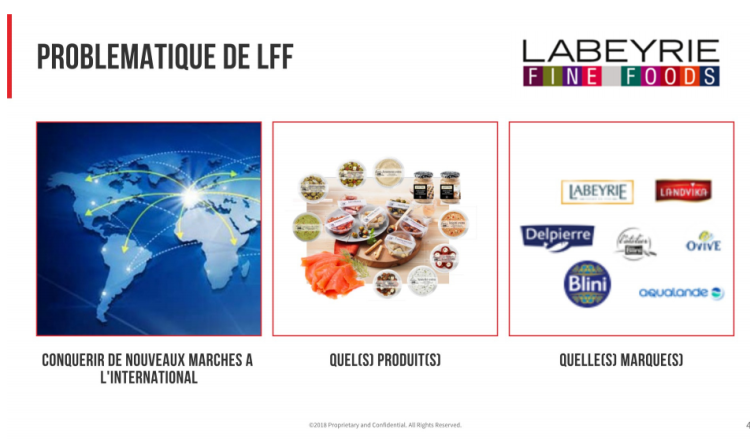 Cas de l’Institut Repères pour Labeyrie Fine Foods, Trophée Argent dans la catégorie Consommateur, Shopper et Expérience Client aux Trophées Etudes et Innovations 2018