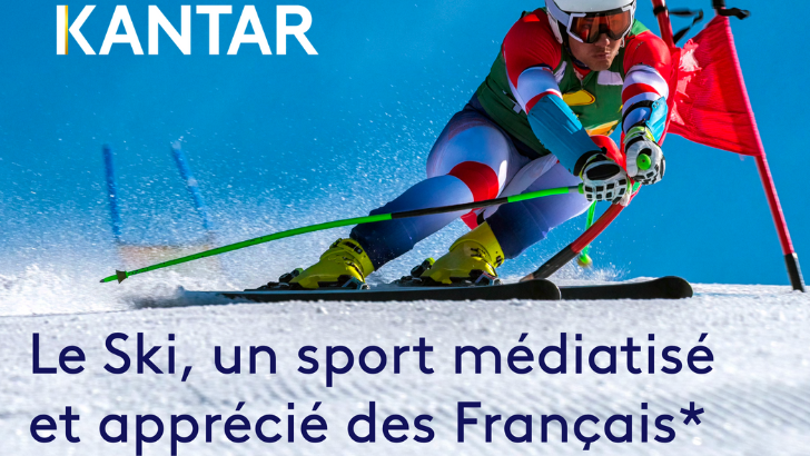 Le ski génère des retombées médias, notamment en presse, et suscite l’intérêt des Français, selon une étude Kantar