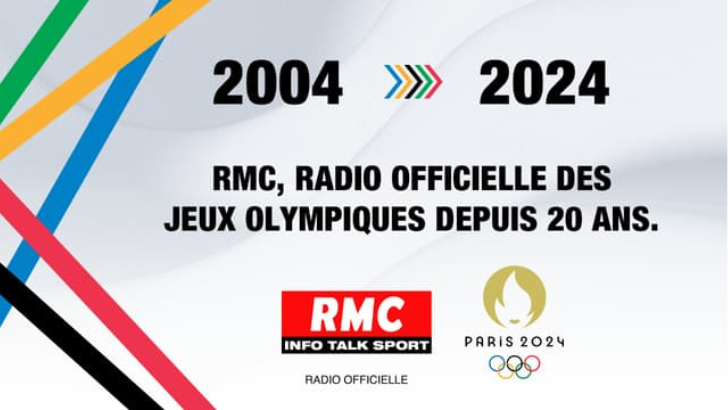 JO 2024, Coupe du Monde de Rugby… : Altice Media dévoile sa feuille de route