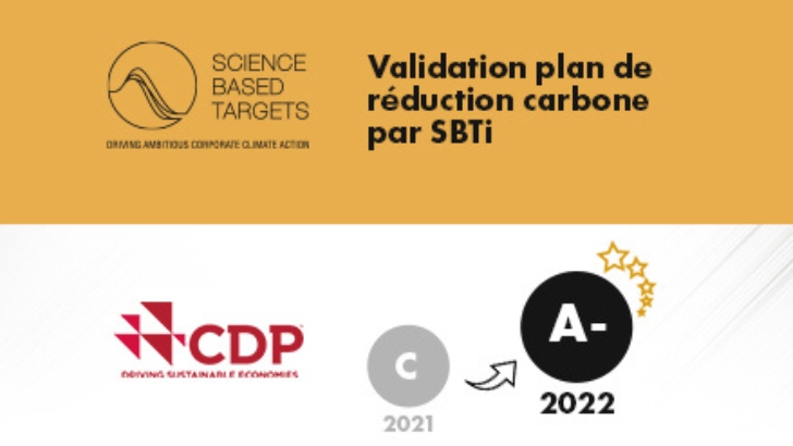 Vivendi récompensé pour sa démarche environnementale par deux organismes